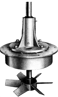 High temperature oven plug circultion fan blower - Canada Blower